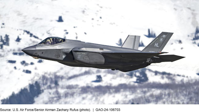 The F-35 fighter jet flying with snow covered mountainside in background.