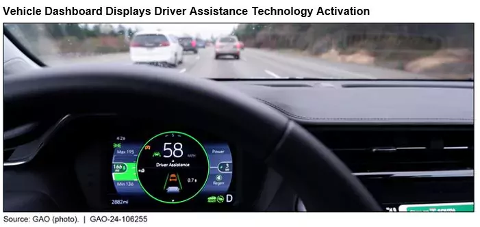 A vehicle dashboard that showing advance technology