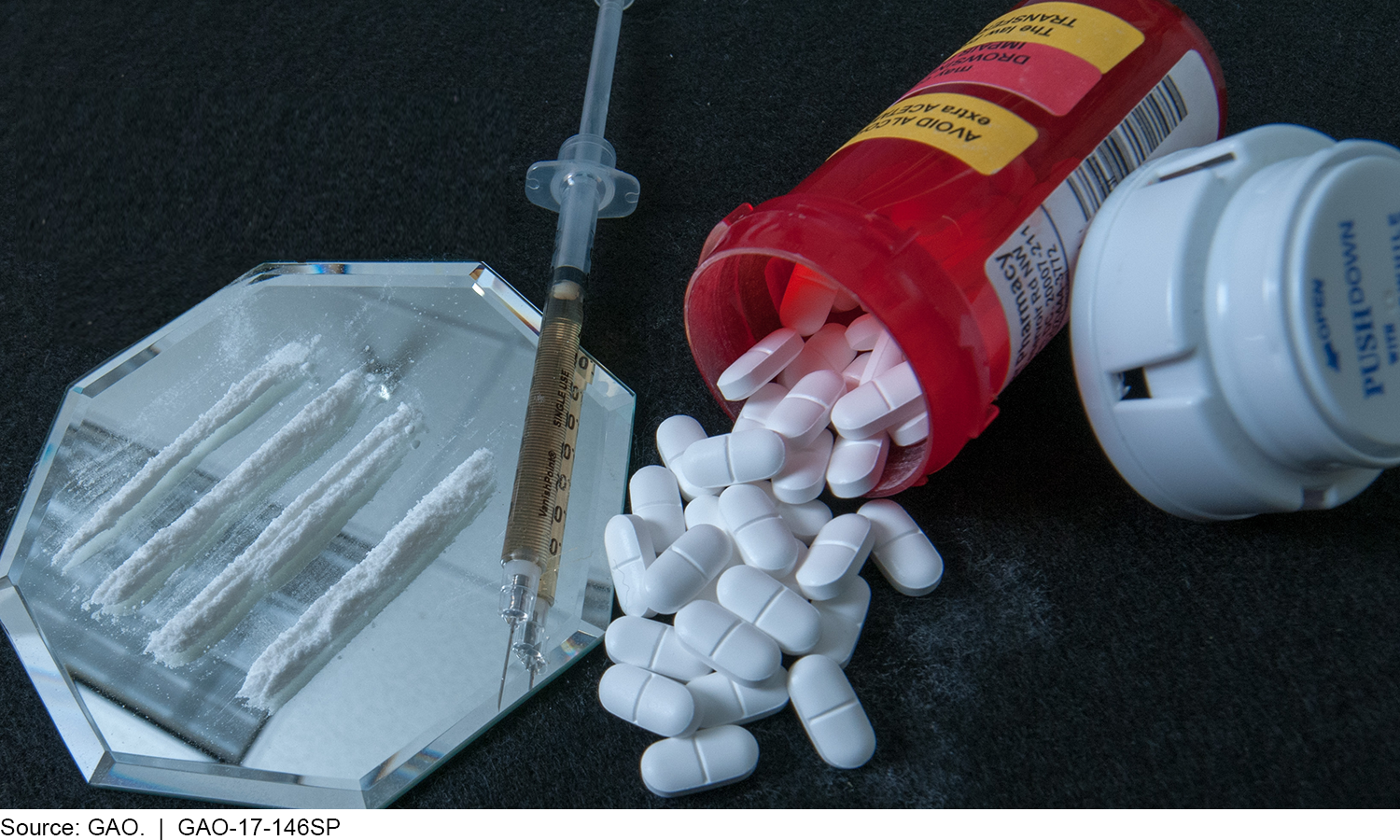 Photo of a mirror with lines of white powder, a needle, pills spilling out of a prescription bottle.