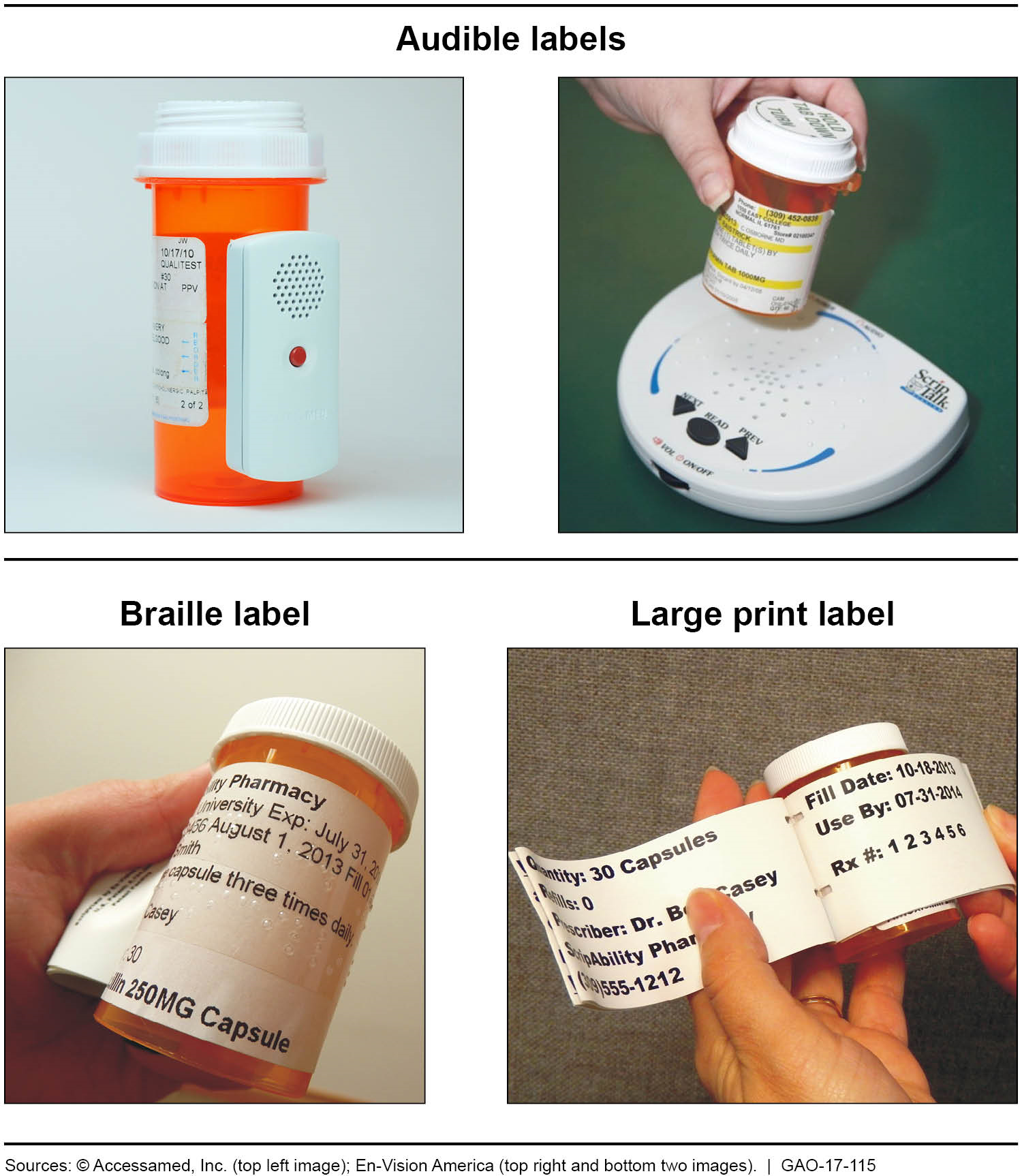 Examples of audible, braille, and large print prescription drug container labels. 