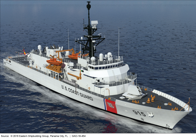 This is a photo of the Coast Guard's Offshore Patrol Cutter.