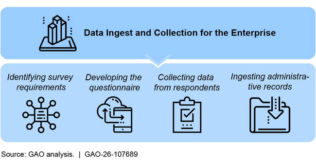 A picture containing diagram AI-generated content may be incorrect.