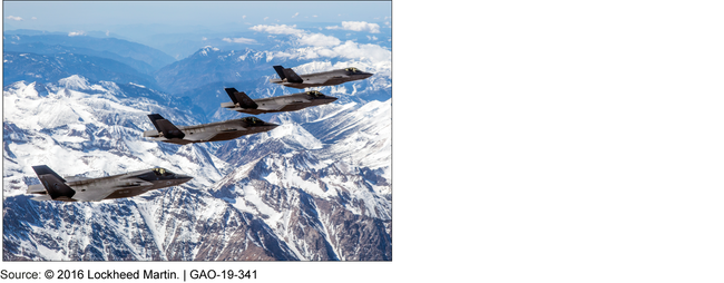 Image of F-35 Aircraft