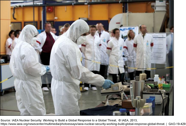 People wearing protective equipment and handling laboratory materials