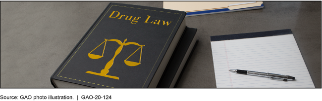 A drug law book on a desk next to a notepad, pen, and folder