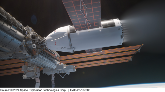 A photorealistic picture of large equipment docked to the International Space Station, on the black background of space A photorealistic picture of large equipment docked to the International Space Station, on the black background of space