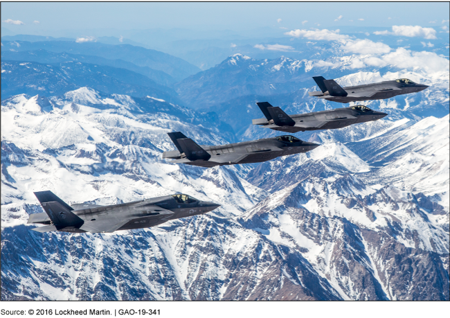 Photo of 4 F-35s flying over snow-covered mountains