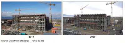 The Partially Constructed Hanford Pretreatment Facility in Washington State, 2013 and 2020