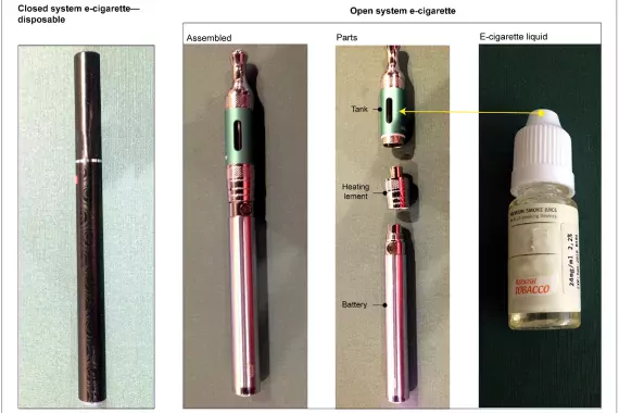 Types of e-cigarettes and e-cigarette parts