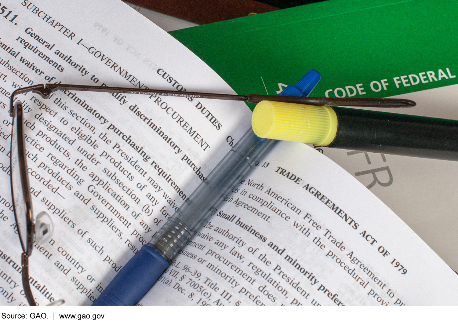 Photo of books on federal regulations, a pen, glasses, and highlighter. 