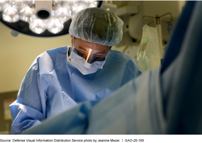 A surgeon performing a procedure