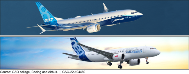 Aircraft Certification: Comparison of . and European Processes for  Approving New Designs of Commercial Transport Airplanes . GAO