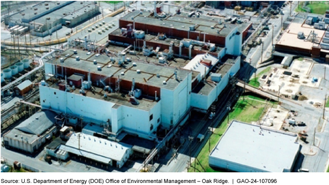 Photo showing a large facility that is contaminated by mercury at the Oak Ridge Reservation.