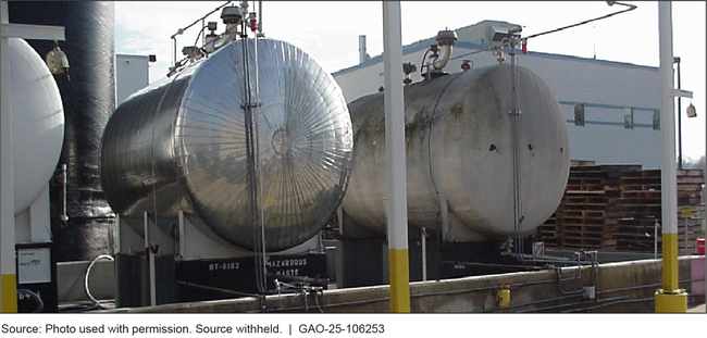 Hazardous Waste Storage Tanks at a Treatment, Storage, and Disposal Facility