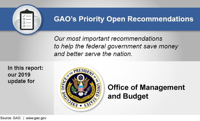 Priority Open Recommendations: Office of Management and Budget . GAO