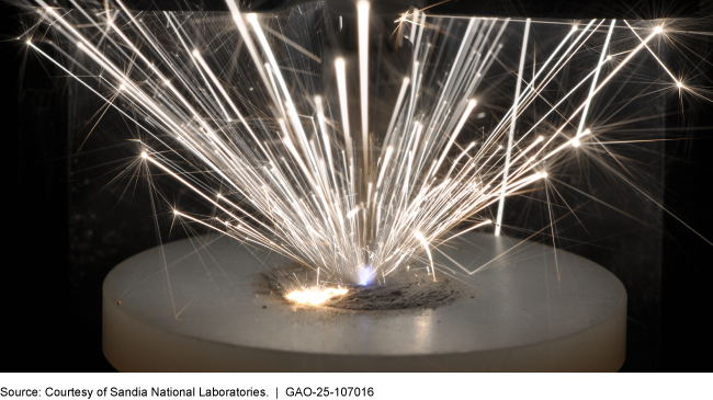 Electrostatic Discharge Testing of Explosive Material at Sandia National Laboratories