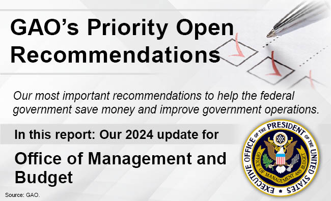 Graphic that says, "GAO's Priority Open Recommendations" and includes the OMB seal.