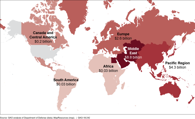 Map of the world showing amounts waived in each of the 6 areas