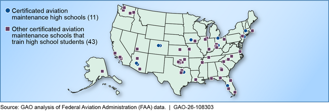 FAA-Certificated Schools That Train High School Students in Aviation Maintenance