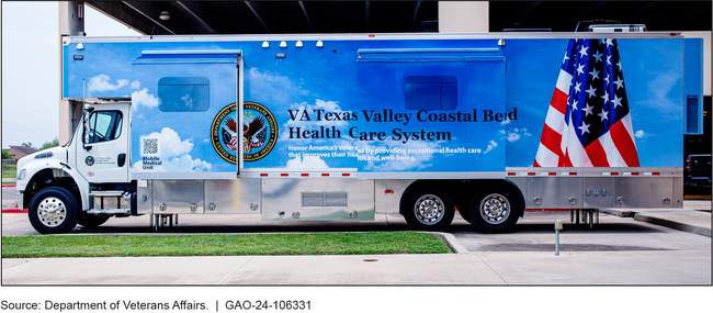 Example of a Department of Veterans Affairs Mobile Medical Unit