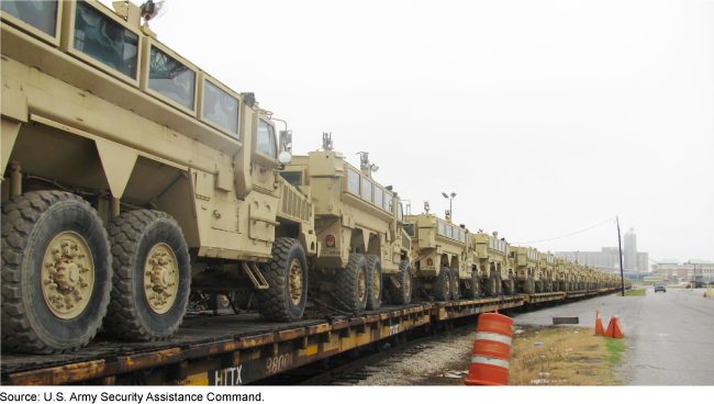 Miliary vehicles loaded onto railway cars.