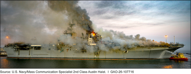Image of the July 2020 Major Fire Aboard the USS Bonhomme Richard