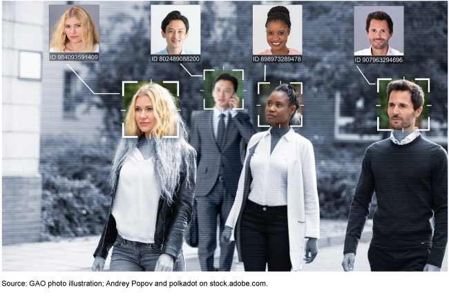Face Off: Law Enforcement Use of Face Recognition Technology
