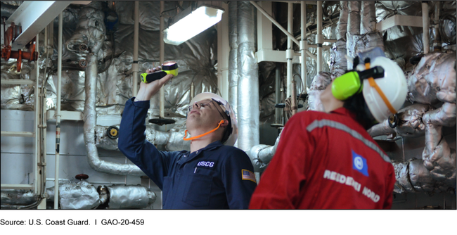 A Coast Guard Marine Inspector Conducting a Vessel Inspection