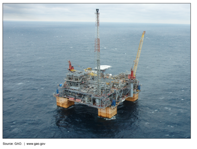 Aerial photo of an offshore oil rig