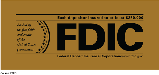 FDIC logo