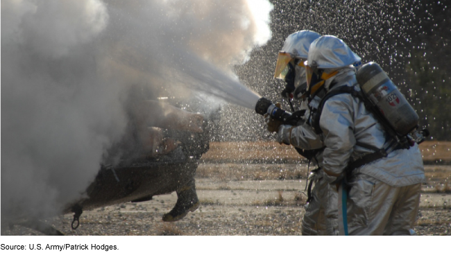 Two firefighters in protective gear use a fire extinguisher to put out an aircraft fire.