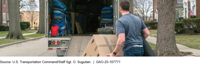 Military Service Member Move