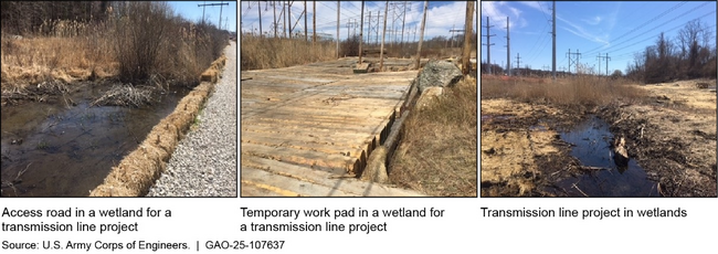 Examples of Public Works Projects in Wetlands with a U.S. Army Corps of Engineers Permit