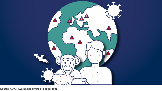 Monkey Anatomy Stock Illustrations – 380 Monkey Anatomy Stock  Illustrations, Vectors & Clipart - Dreamstime