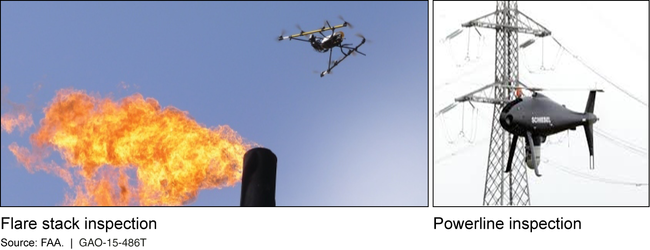 UAS Conducting Flare Stack Inspections and Powerline Inspections