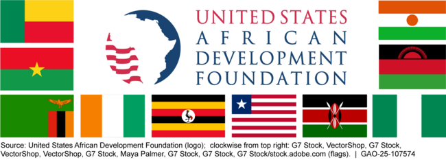 U.S. African Development Foundation Operates Throughout Africa