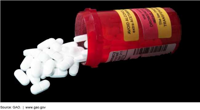 Picture of a prescription drug bottle with pills spilling out.