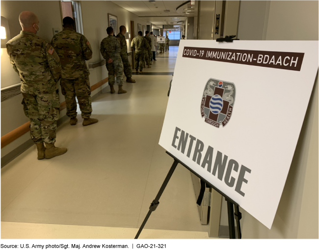 Military servicemembers waiting in line to receive a COVID-19 vaccine.