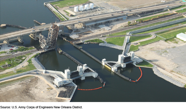 Aerial view of a floodgate complex.