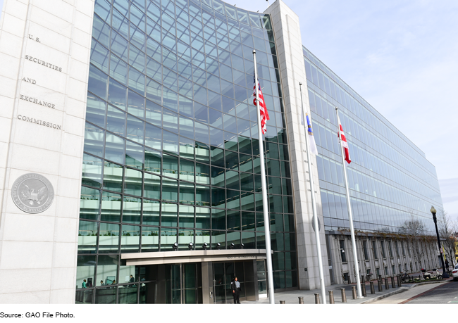 A photo of the Securities and Exchange Commission building, which has a lot of windows and three flagpoles in front.