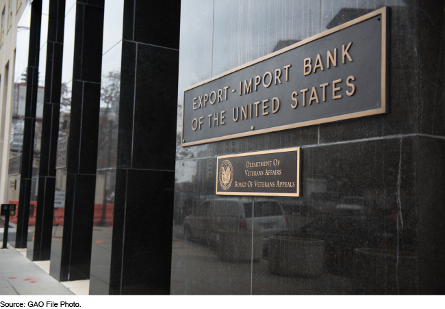 Export-Import Bank