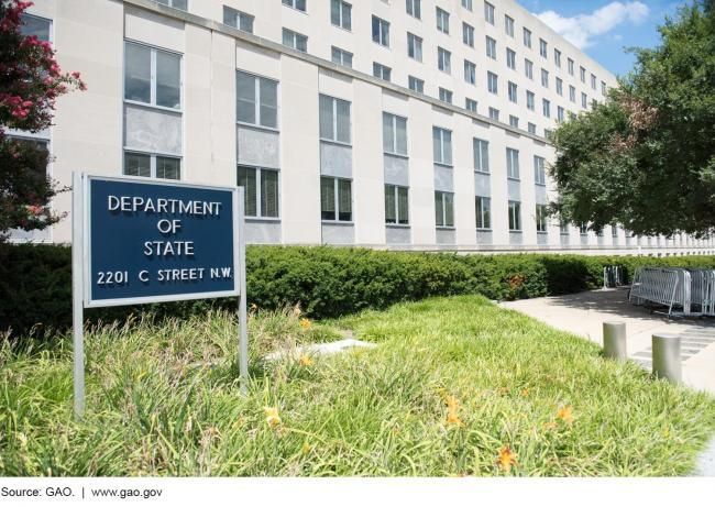 Department of State sign outside of building