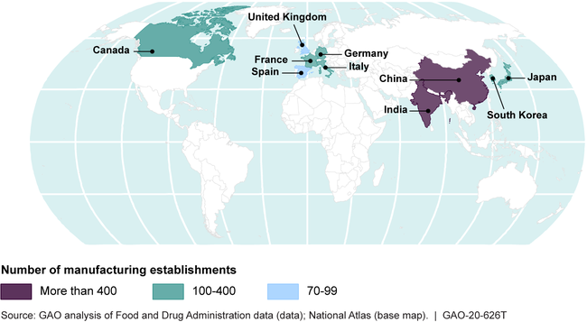 The 10 Countries with the Most Foreign Drug Establishments Shipping to the United States as of March 2019, by Country