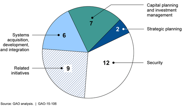 D:\My Documents\106\Master Graphics Files\jpgs-tifs\Fig00_5-v4-Highlights-311298-cgb-01.tif