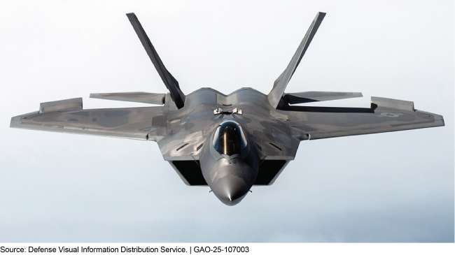 An F-22 aircraft