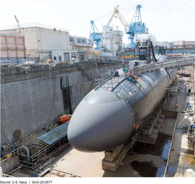 Navy Maintenance: Persistent and Substantial Ship and Submarine Maintenance Delays Hinder Efforts to Rebuild Readiness | U.S. GAO