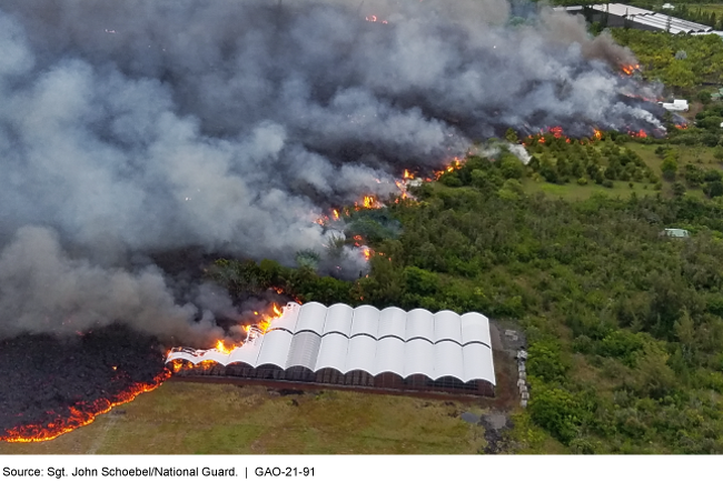 Lava flowing through a field