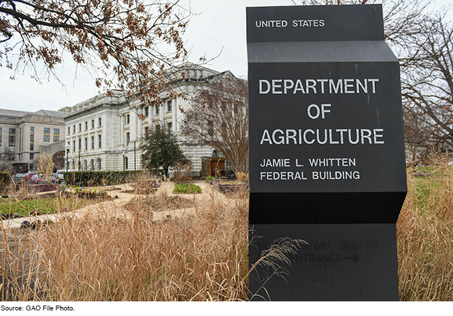 Sign outside of a Department of Agriculture building