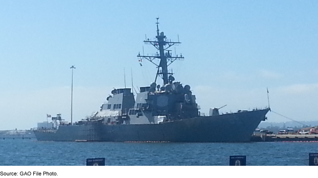 A large Navy ship docked in the water