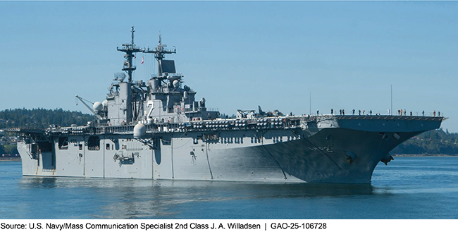 Landing Helicopter Dock (LHD) Amphibious Assault Ship 